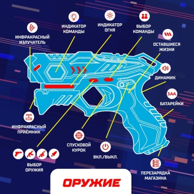 Лазертаг LASERTAG GUN с безопасными инфракрасными лучами