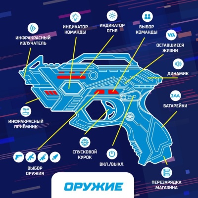 Электронный тир LASERPRO GUN с летающей мишенью